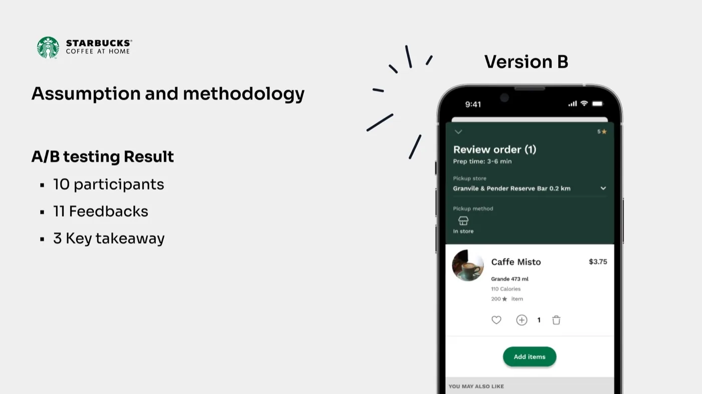 A/B testing result slide 1