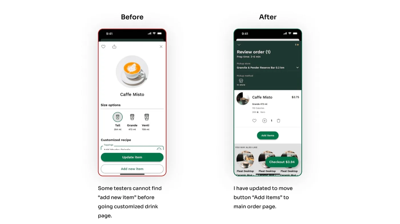Usability testing findings and iterations
